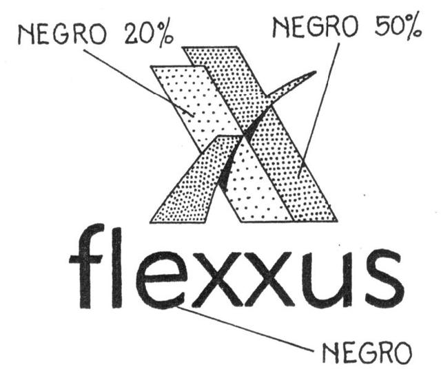 FLEXXUS