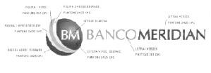BM BANCO MERIDIAN