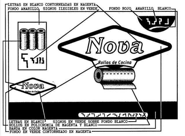 NOVA ROLLOS DE COCINA