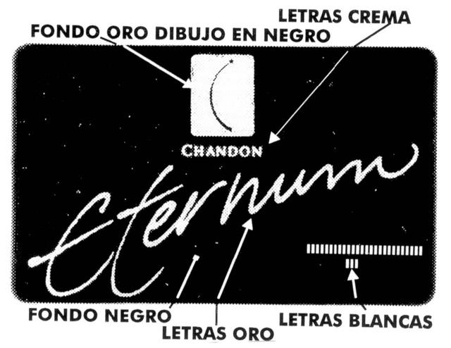 ETERNUM CHANDON