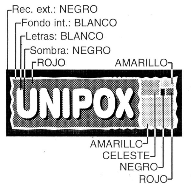 UNIPOX