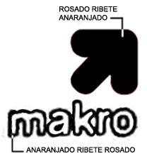 MAKRO