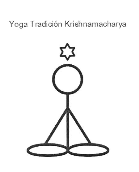 YOGA TRADICIÓN KRISHNAMACHARYA