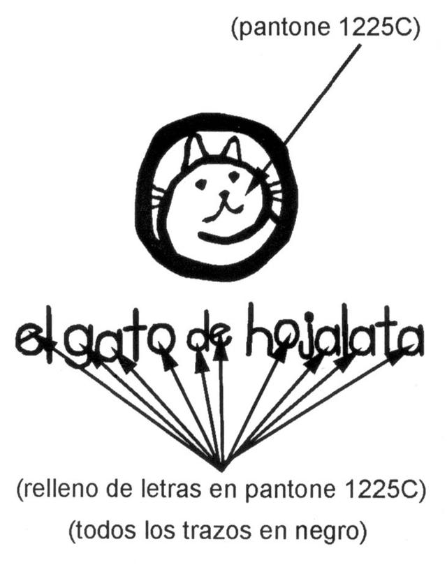 EL GATO DE HOJALATA