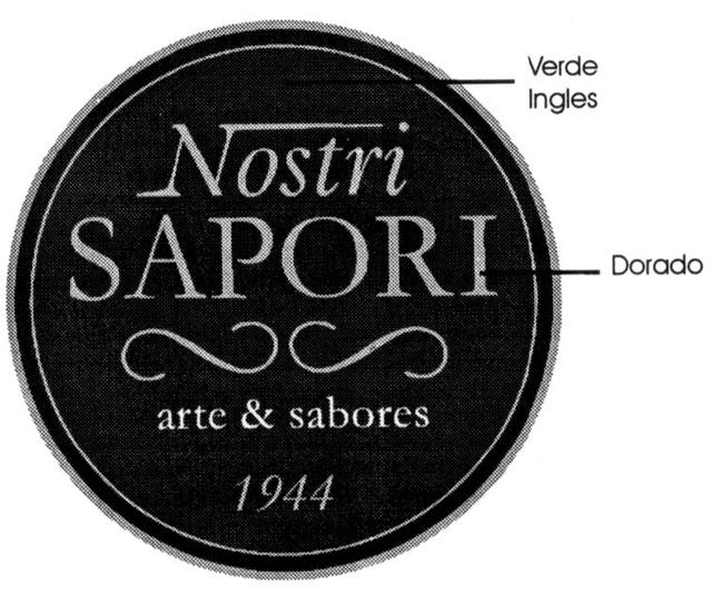 NOSTRI SAPORI ARTE & SABORES 1944