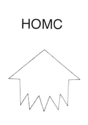 HOMC