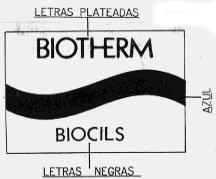 BIOTHERM BIOCILS