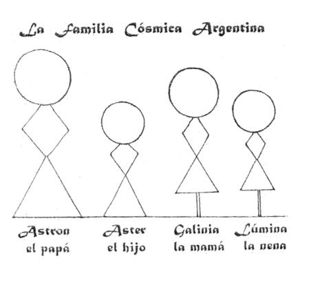 LA FAMILIA COSMICA ARGENTINA ASTRON EL PAPA ASTER EL HIJO GALINIA LA MAMA LUMINA LA NENA