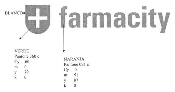 FARMACITY +