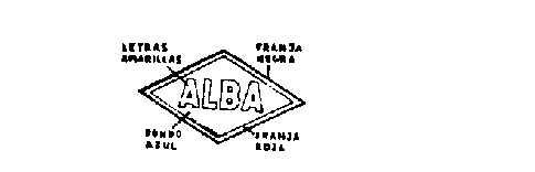 ALBA