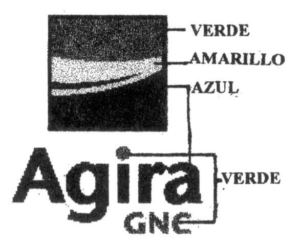 AGIRA GNC