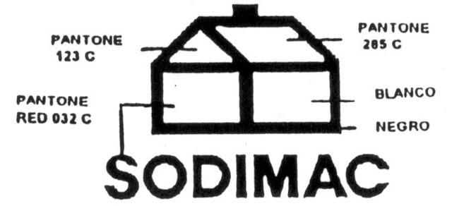 SODIMAC