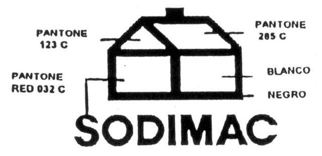 SODIMAC