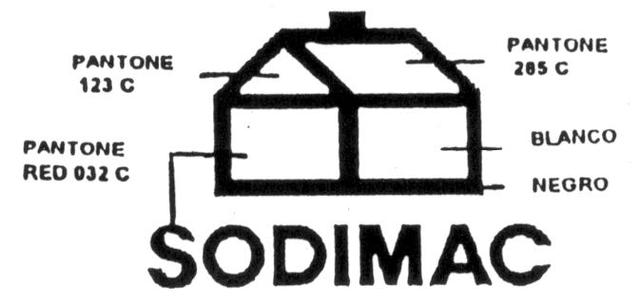 SODIMAC