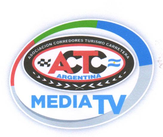 ACTC ARGENTINA MEDIA TV ASOCIACION CORREDORES TURISMO CARRETERA