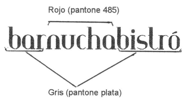 BARNUCHABISTRO