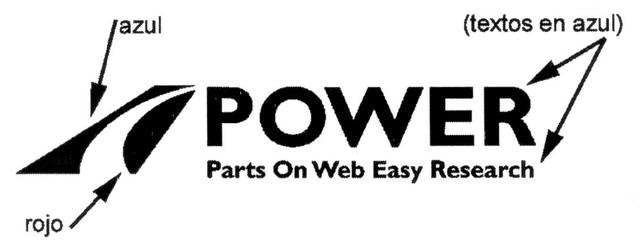 POWER PARTS ON WEB EASY RESEARCH