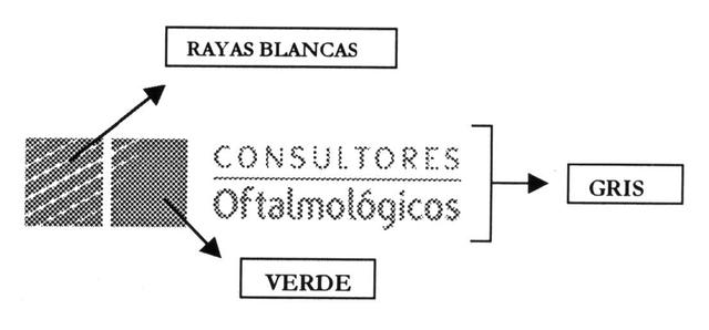 CONSULTORES OFTALMOLOGICOS