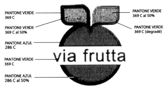 VIA FRUTTA