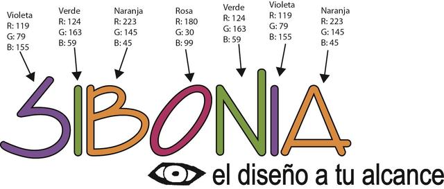 SIBONIA EL DISEÑO A TU ALCANCE