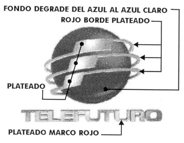 TELEFUTURO