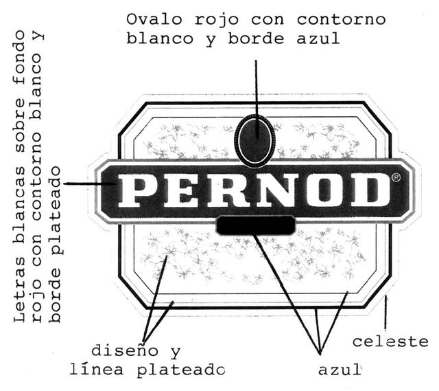 PERNOD