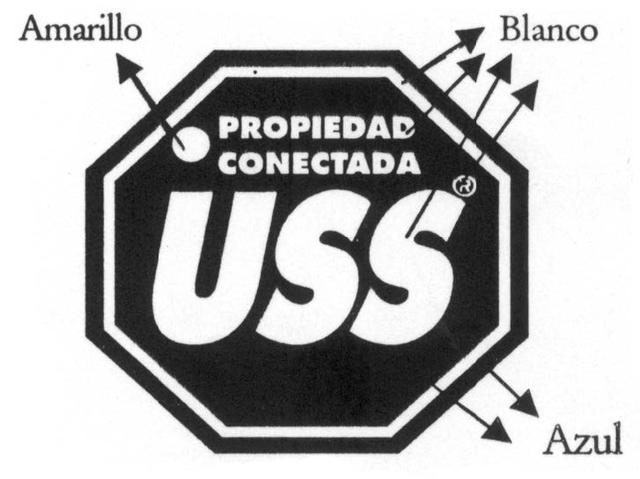 USS PROPIEDAD CONECTADA