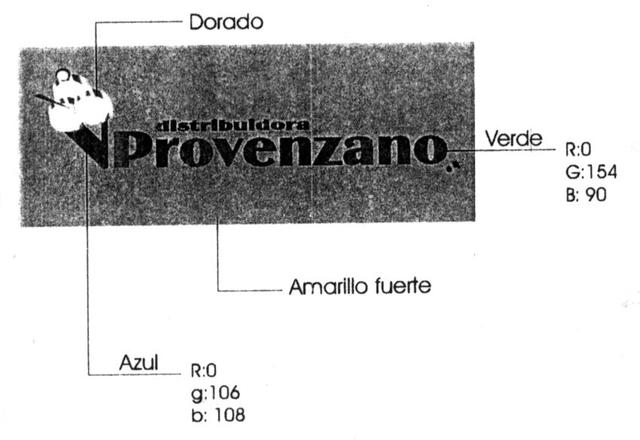 PROVENZANO DISTRIBUIDORA