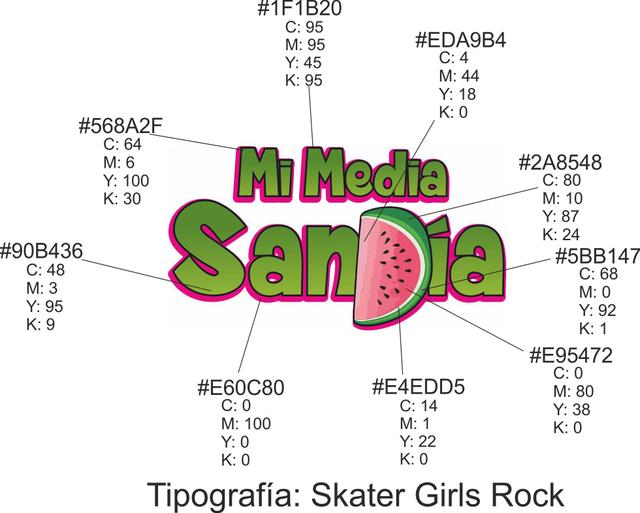 MI MEDIA SANDIA