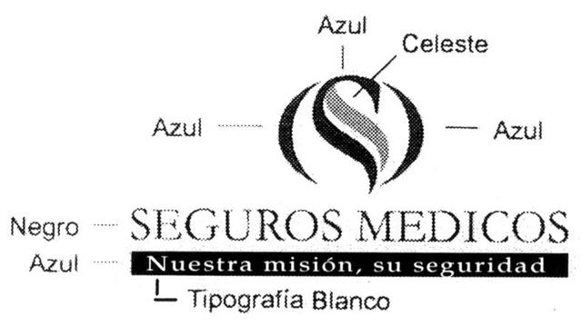 SEGUROS MEDICOS NUESTRA MISION, SU SEGURIDAD