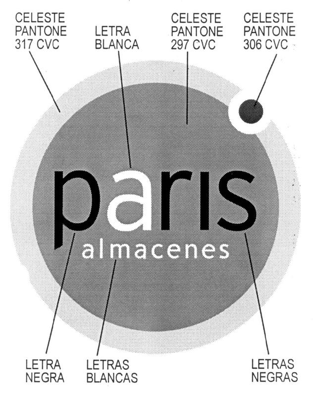 PARIS ALMACENES