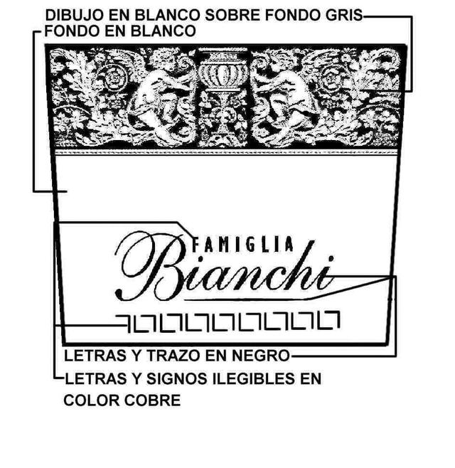 FAMIGLIA BIANCHI