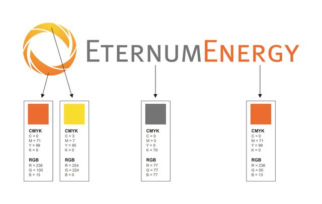 ETERNUM ENERGY