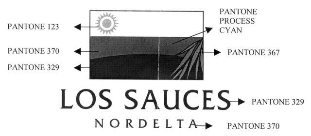 LOS SAUCES NORDELTA