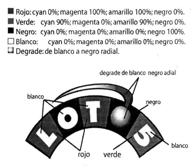 LOTO5