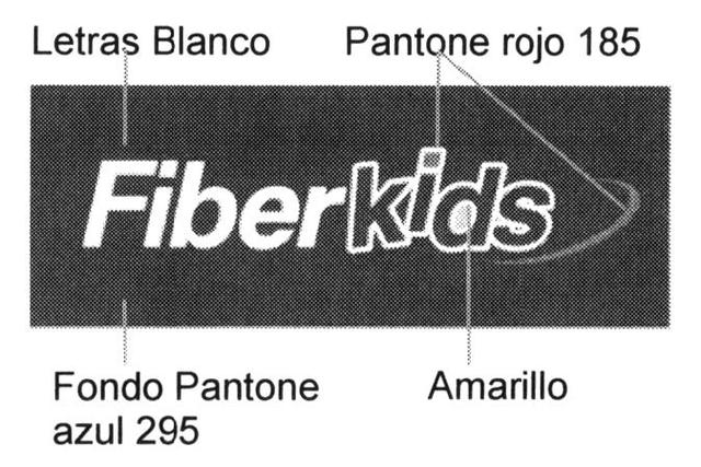 FIBERKIDS