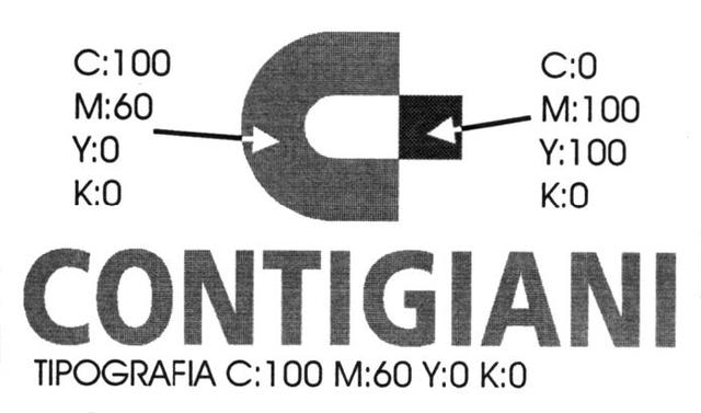 CONTIGIANI C