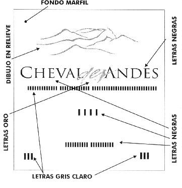 CHEVALDESANDES