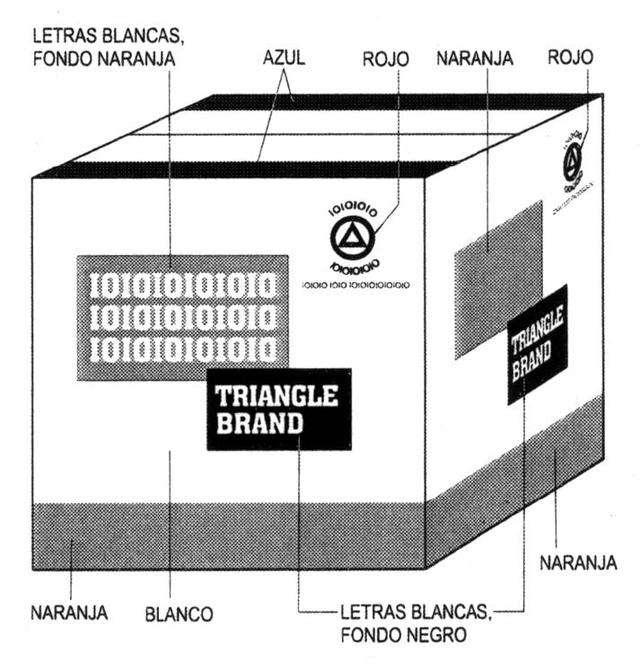 TRIANGLE BRAND