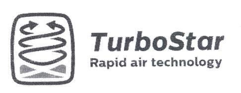 TURBOSTAR RAPID AIR TECHNOLOGY