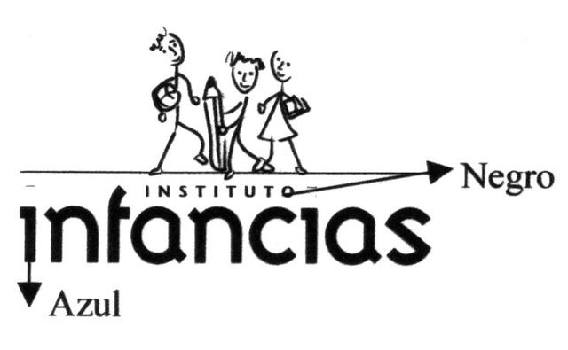 INSTITUTO INFANCIAS