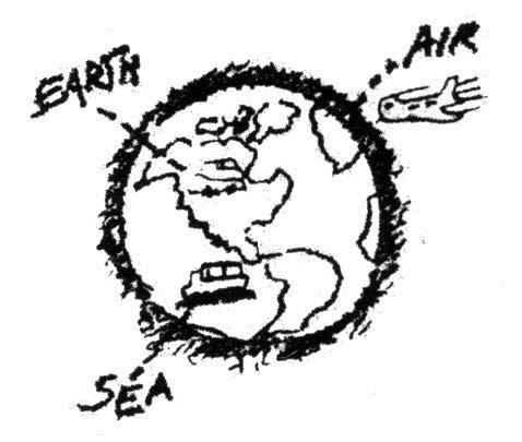 EARTH AIR SEA