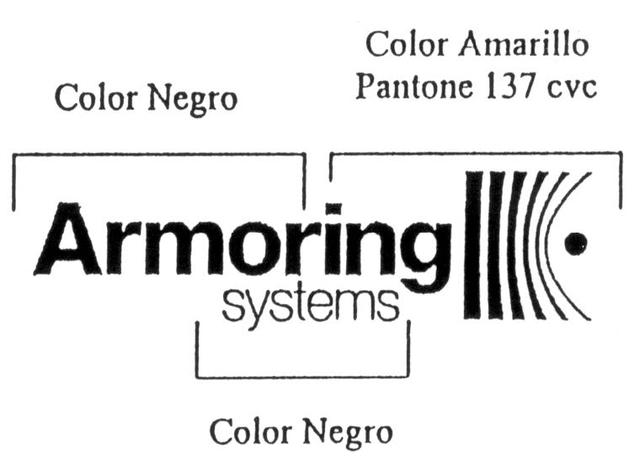 ARMORING SYSTEMS