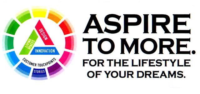 ASPIRE TO MORE FOR THE LIFESTYLE OF YOUR DREAMS. LIVING SPACE - DESING INNOVATION - CUSTOMER TOUCHPOINTS - STORIES