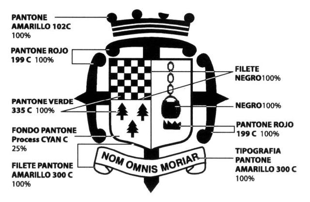 NOM OMNIS MORIAR