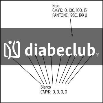 DIABECLUB