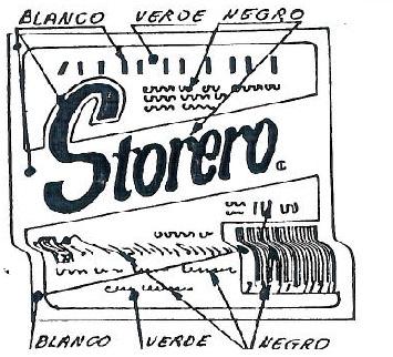 STORERO