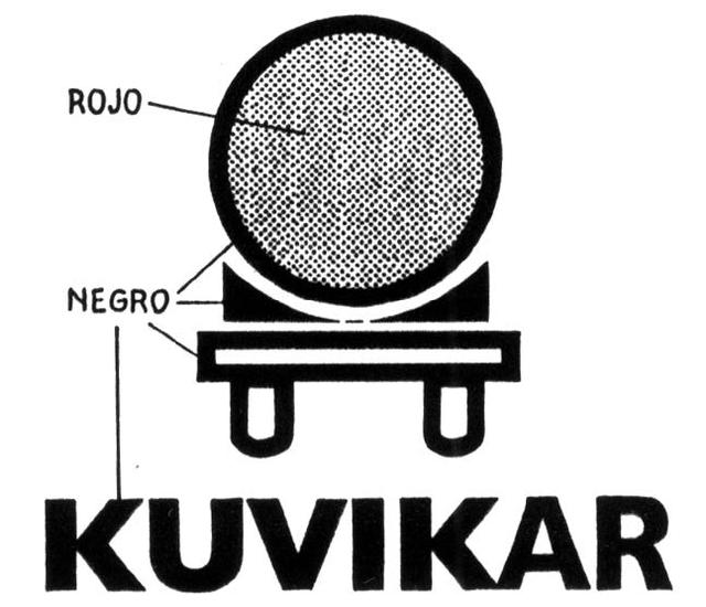 KUVIKAR