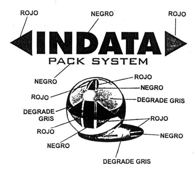 INDATA PACK SYSTEM