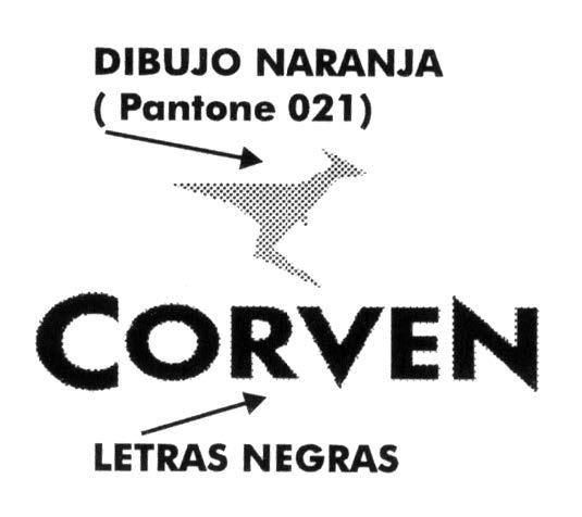 CORVEN